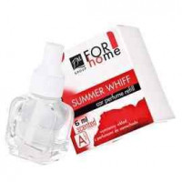 Replaceable Perfume refill for car